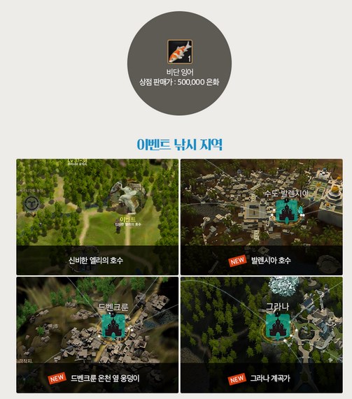 Black Desert Корея. Изменения в игре от 19.04.18.