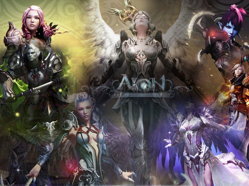 Aion: Игровая механика