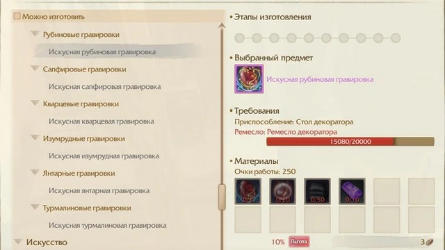 Гравировки в ArcheAge 4.0