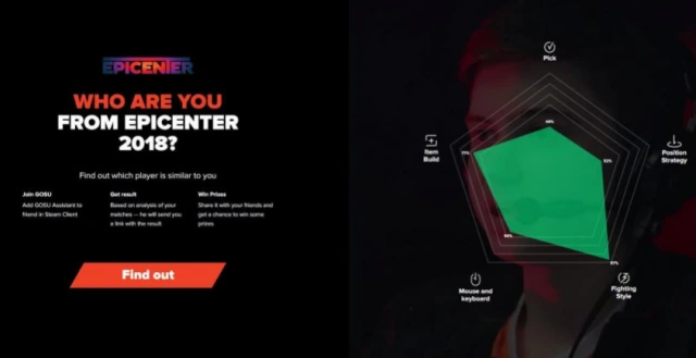Сравни свой стиль игры в Dota 2 с участниками EPICENTER XL