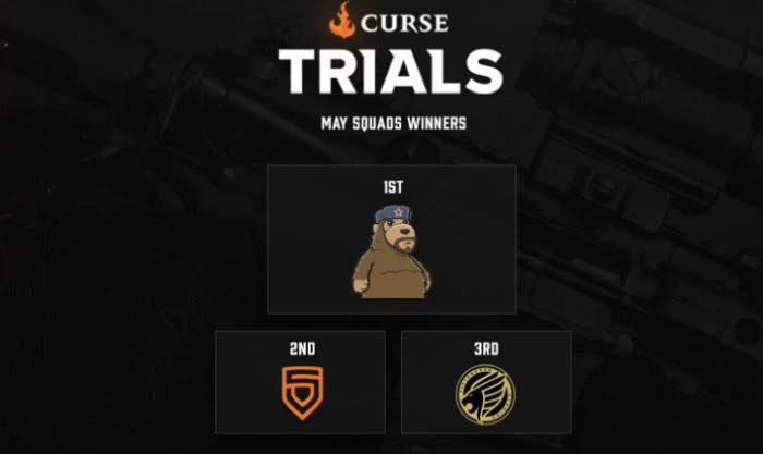 Команда Ruski выиграла майский Curse Trials