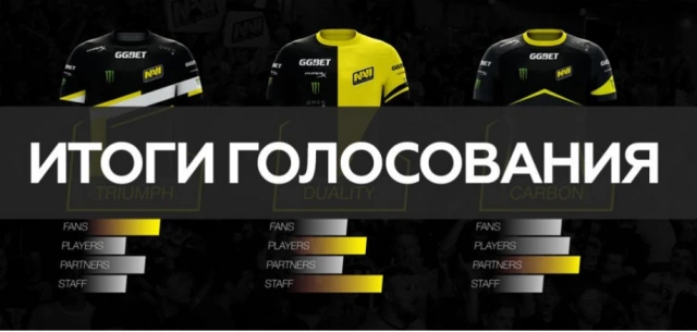 NaVi подвела итоги голосования за новую форму