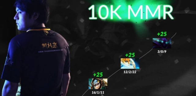 Mnz из Thunder Predator — 20-й игрок с 10 000 MMR