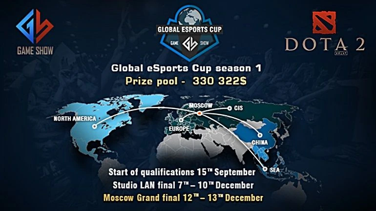 DOTA 2: GameShow Global Cup потерпел череду отказов