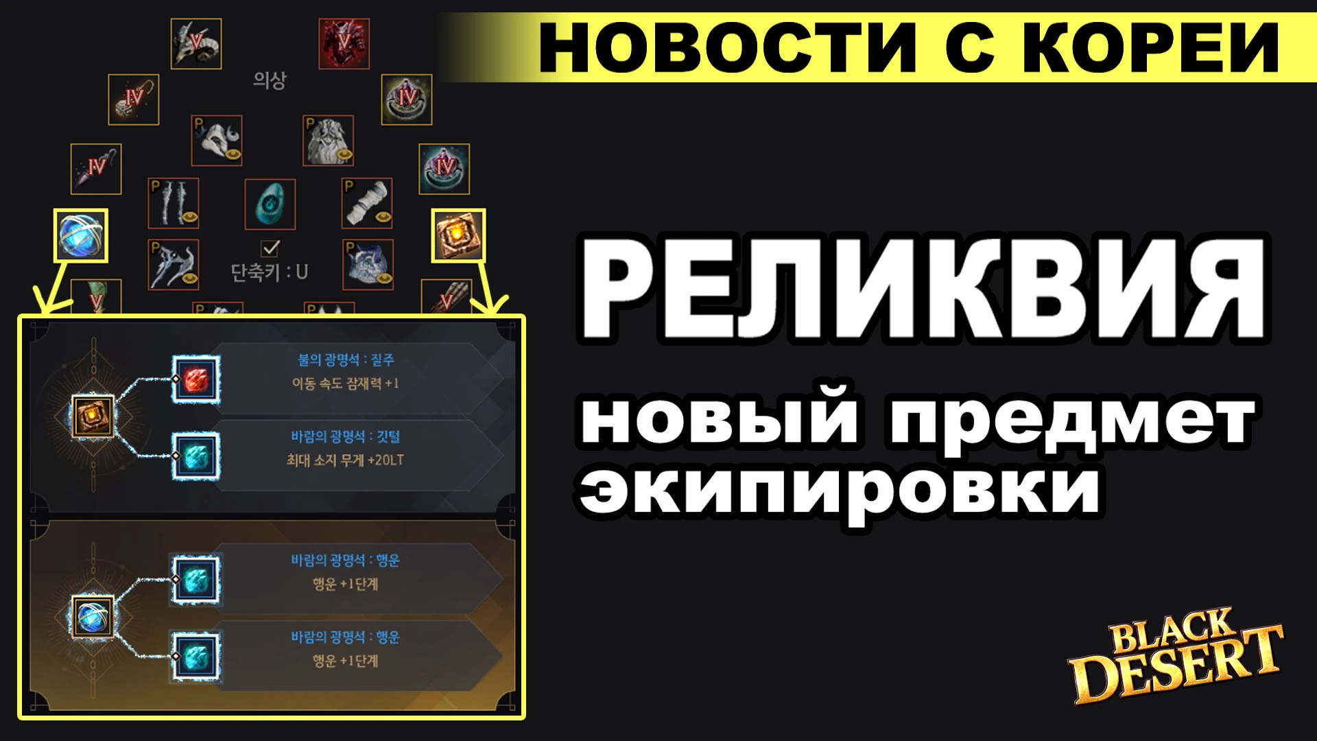 Реликвия в Black Desert - новый предмет экипировки