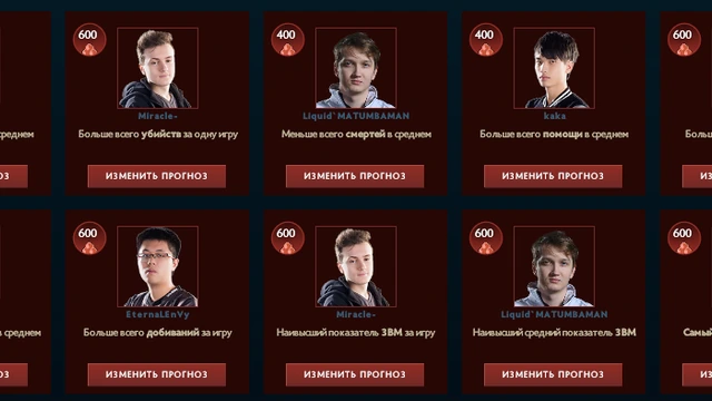 Предсказания для Battle pass (игроки)