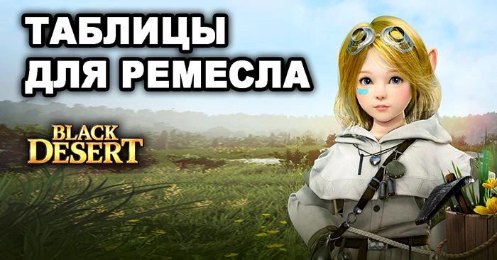 Полезные таблицы для ремесел в BDO