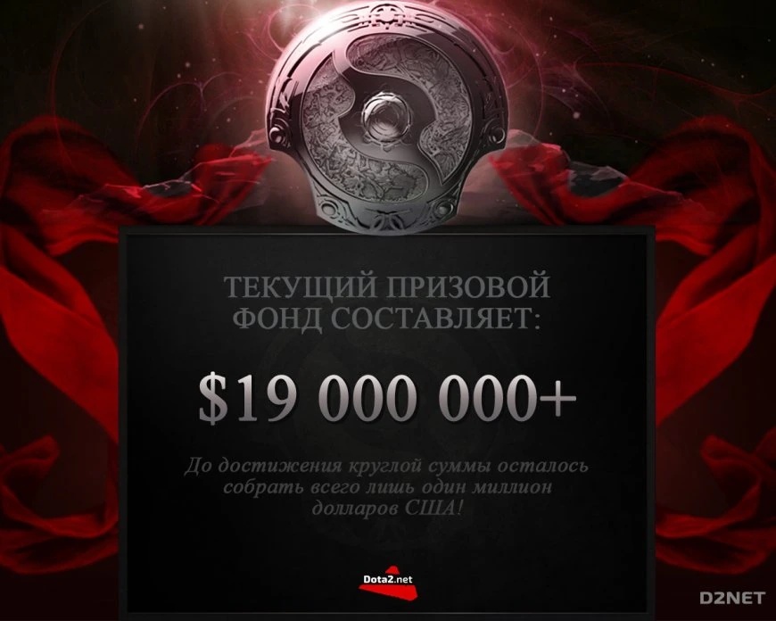Dota 2 - Призовой фонд The International 6 превысил $19 млн.