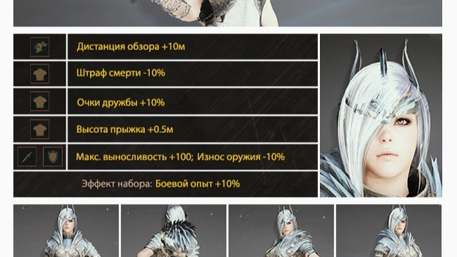 Обновление магазина black desert